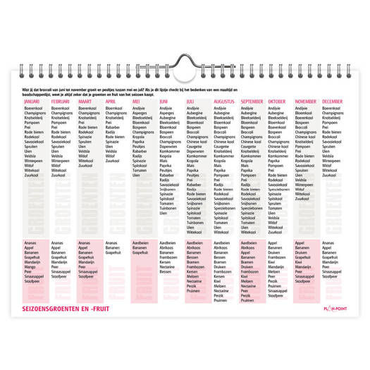 Comello Plan-Point Home Planner 2026