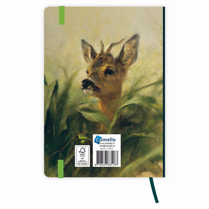 Comello Rien Poortvliet Weekagenda Hert 2026