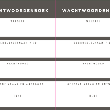 Inter-Stat Botanical Wachtwoordenboekje